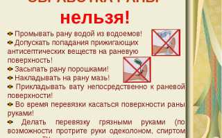 Обработка раны после пореза, укуса, ожога