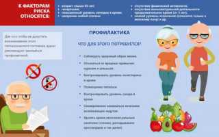 Факторы риска преждевременного старения — скажем морщинкам нет!