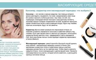 Корректор и консилер для лица