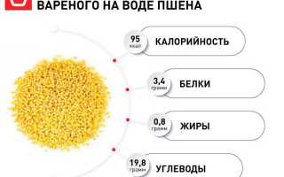 Чем полезно пшено?