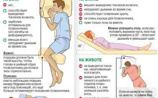 Вредные физические нагрузки на позвоночник