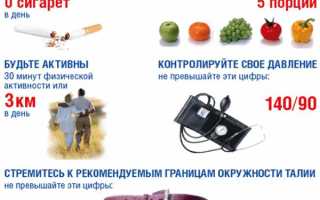 Лечение давления народными средствами