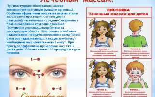 Профилактика вирусных заболеваний