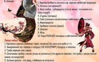 Модная китайская диета
