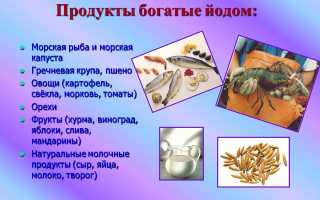 Лечение заболеваний щитовидной железы народными средствами