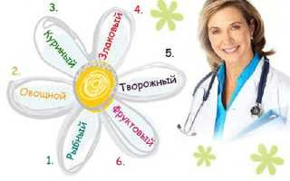 Диета «Шесть лепестков» на шесть дней