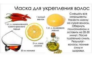 Горчичная маска против выпадения волос