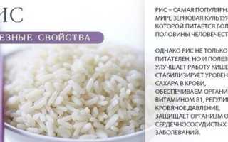 Лечение рисом