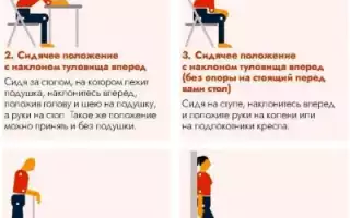 Дыхательная гимнастика при нехватке воздуха