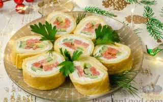 Закуски и салаты на праздничный стол