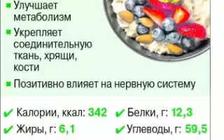Полезные свойства овсяной каши