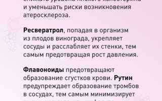 Чем полезен виноград для организма?
