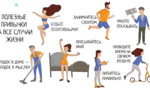 Полезные привычки здорового человека