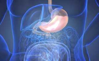 Изжога: какие анализы сдавать?