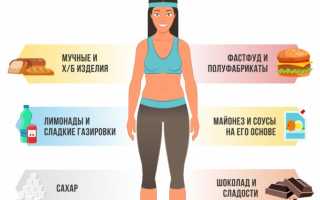 Нормальный обмен веществ