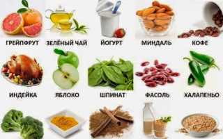 Какие продукты полезны для здоровья?