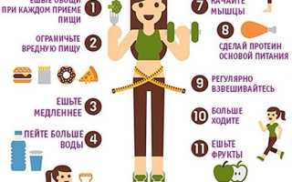 Как похудеть с помощью диетических продуктов питания?