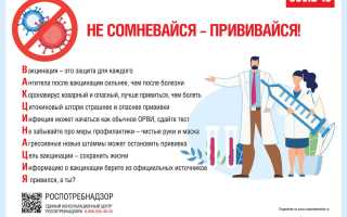 Вопросы про вакцинацию от COVID-19