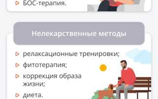 Как избавиться от депрессии и стресса?