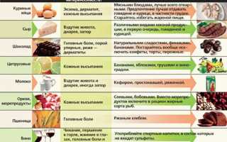 Как уберечь ребенка от кожного дерматита?