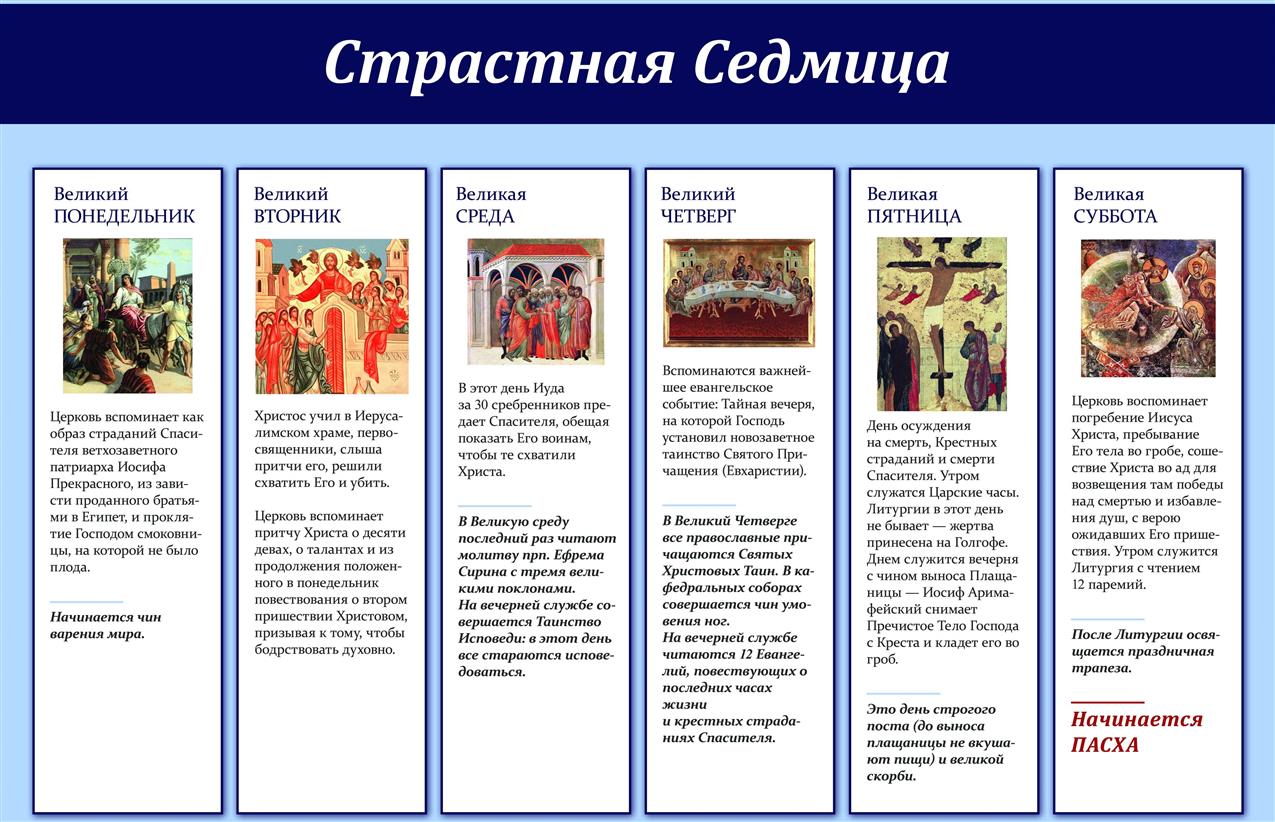 Великий пост