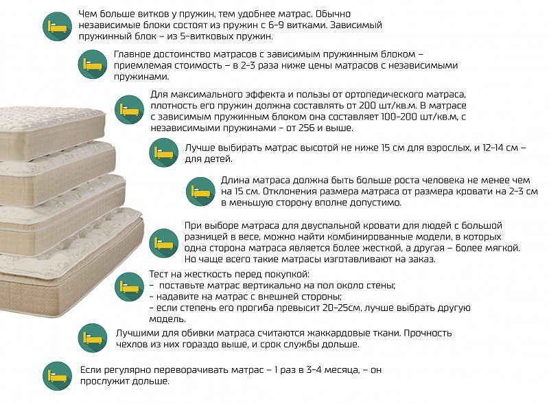 Болезни позвоночника