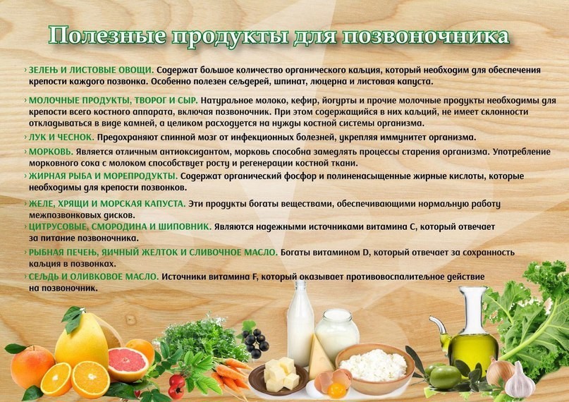 Болезни позвоночника