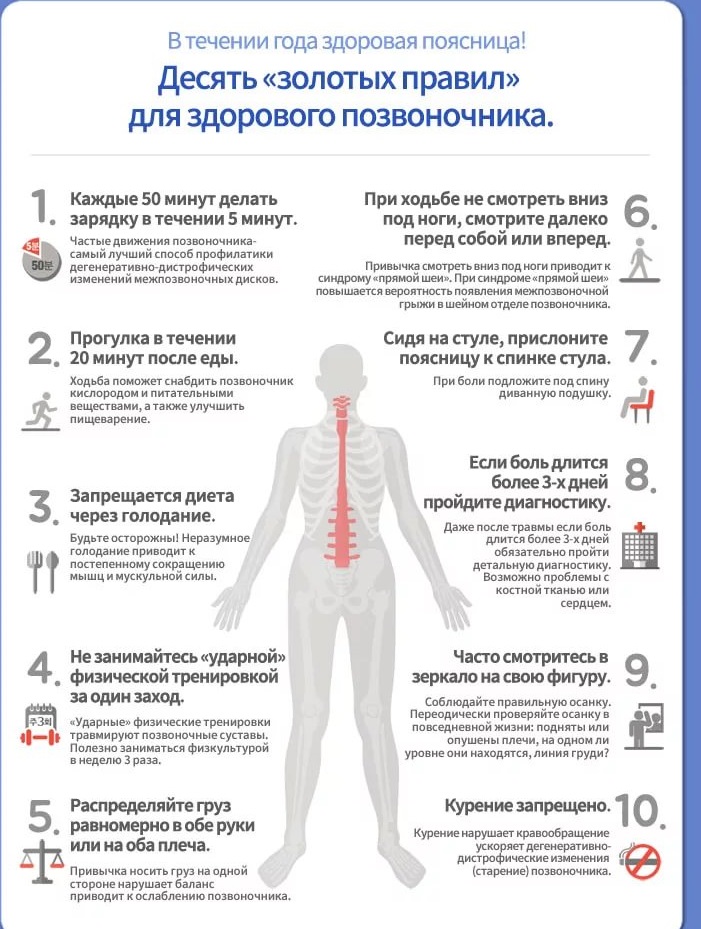 Болезни позвоночника