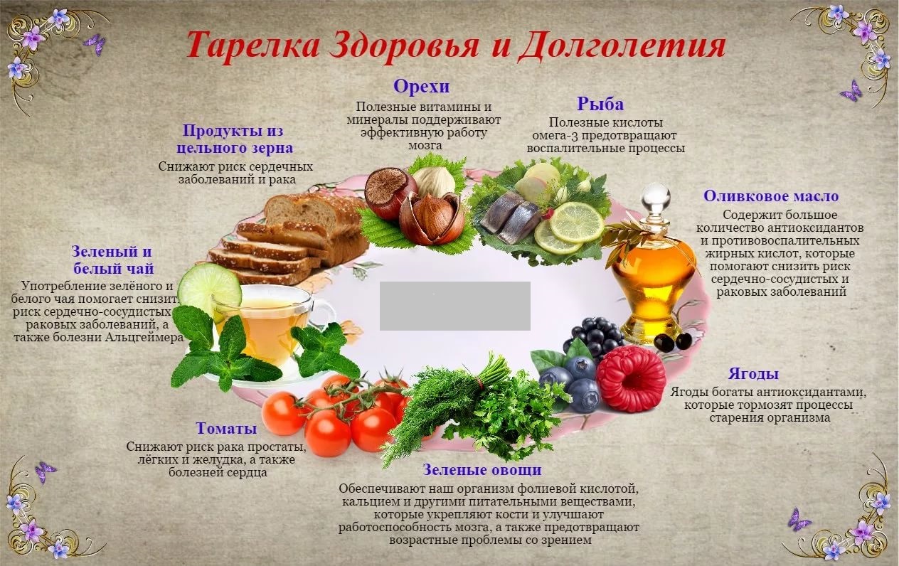Долгая жизнь