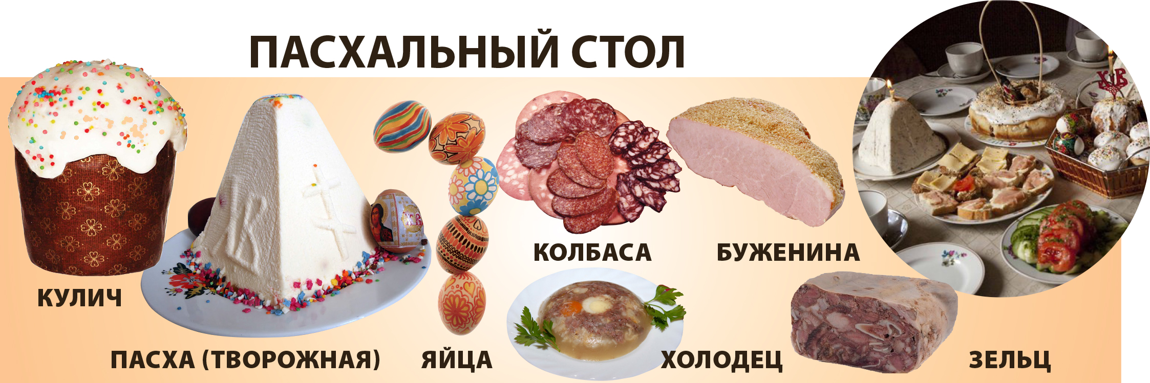 Домашний кулич