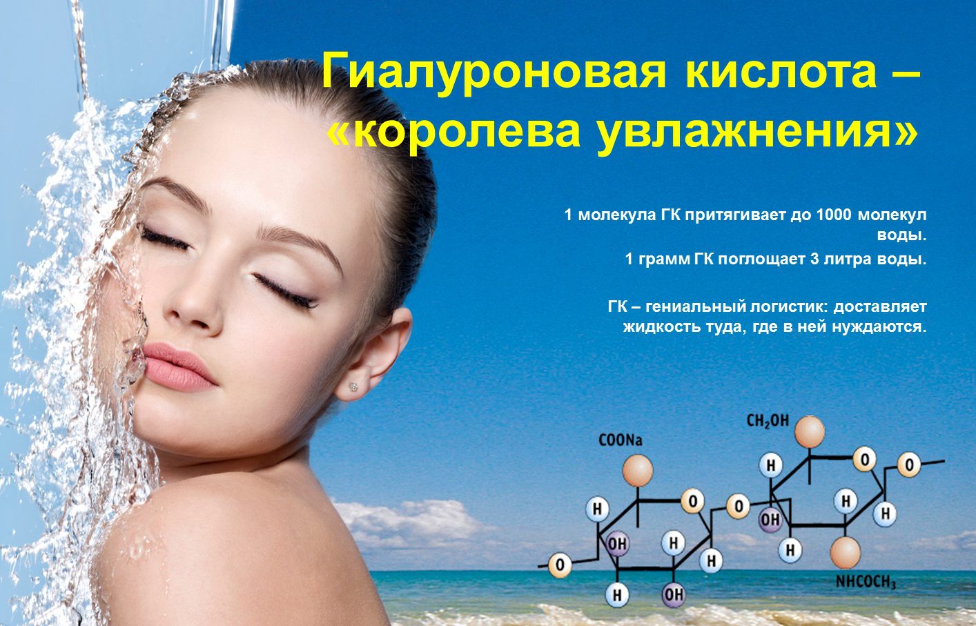 гиалуроновая кислота