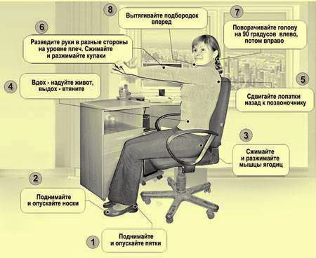 Гимнастика для шеи тем, кто сидит за компьютером