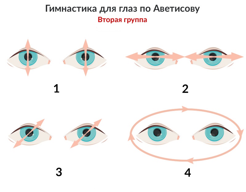 Гимнастика для глаз