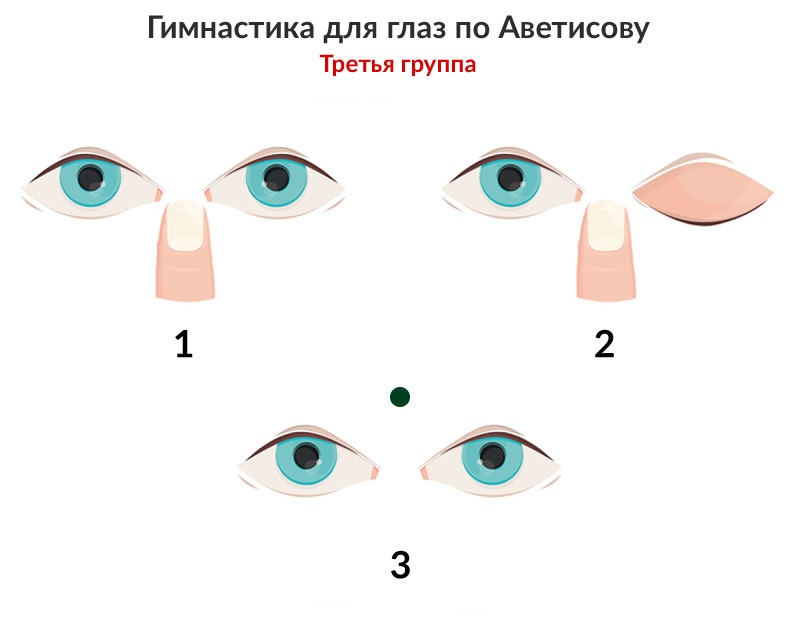 Гимнастика для глаз