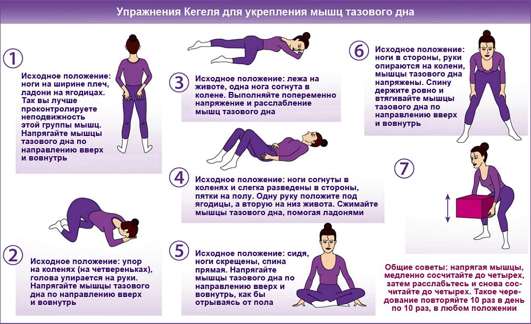 Интимная гимнастика