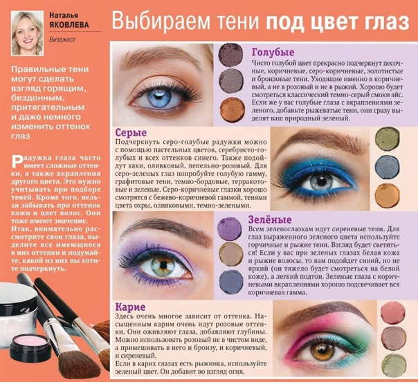 Как выбрать тени
