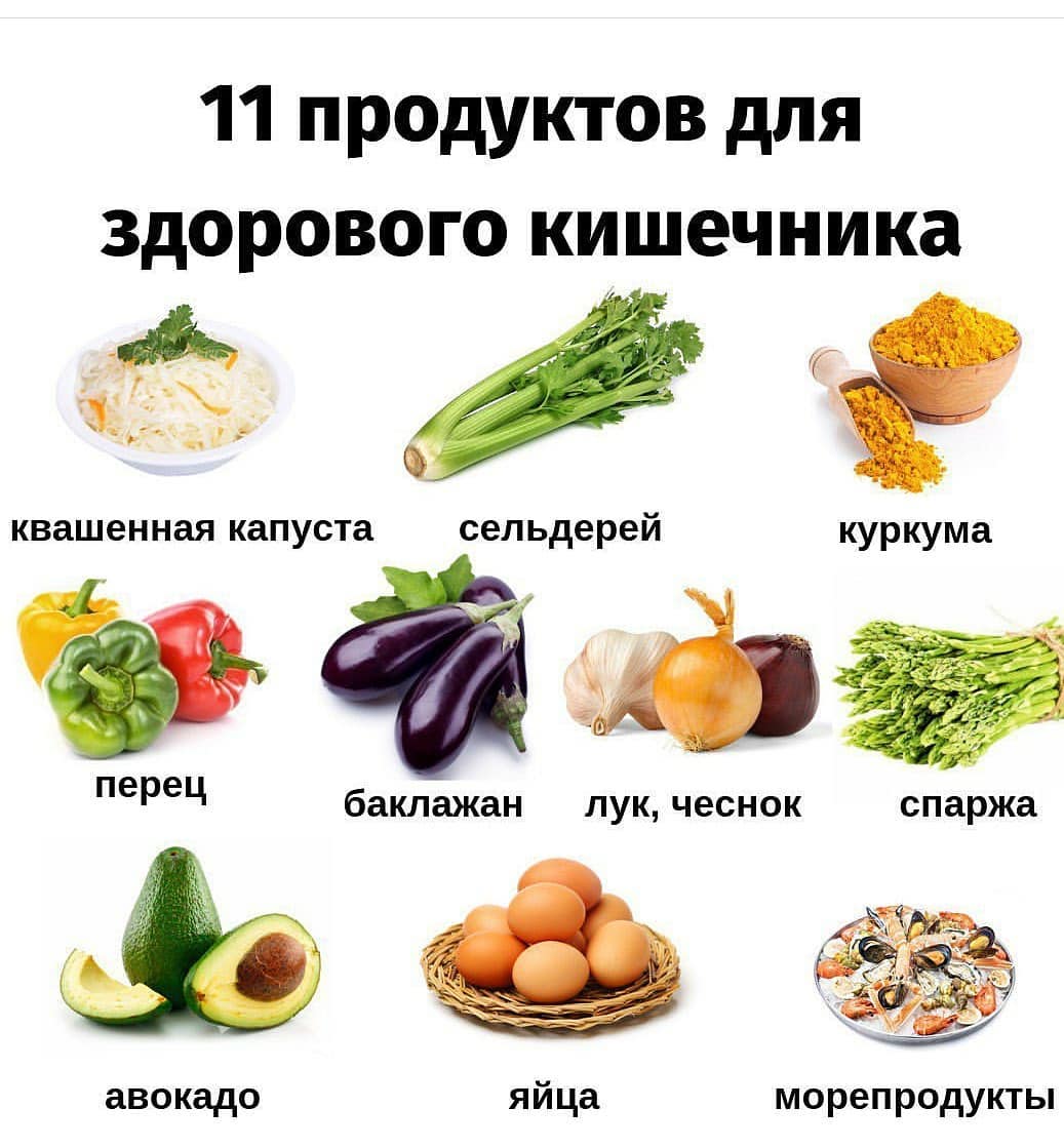 Кишечные проблемы
