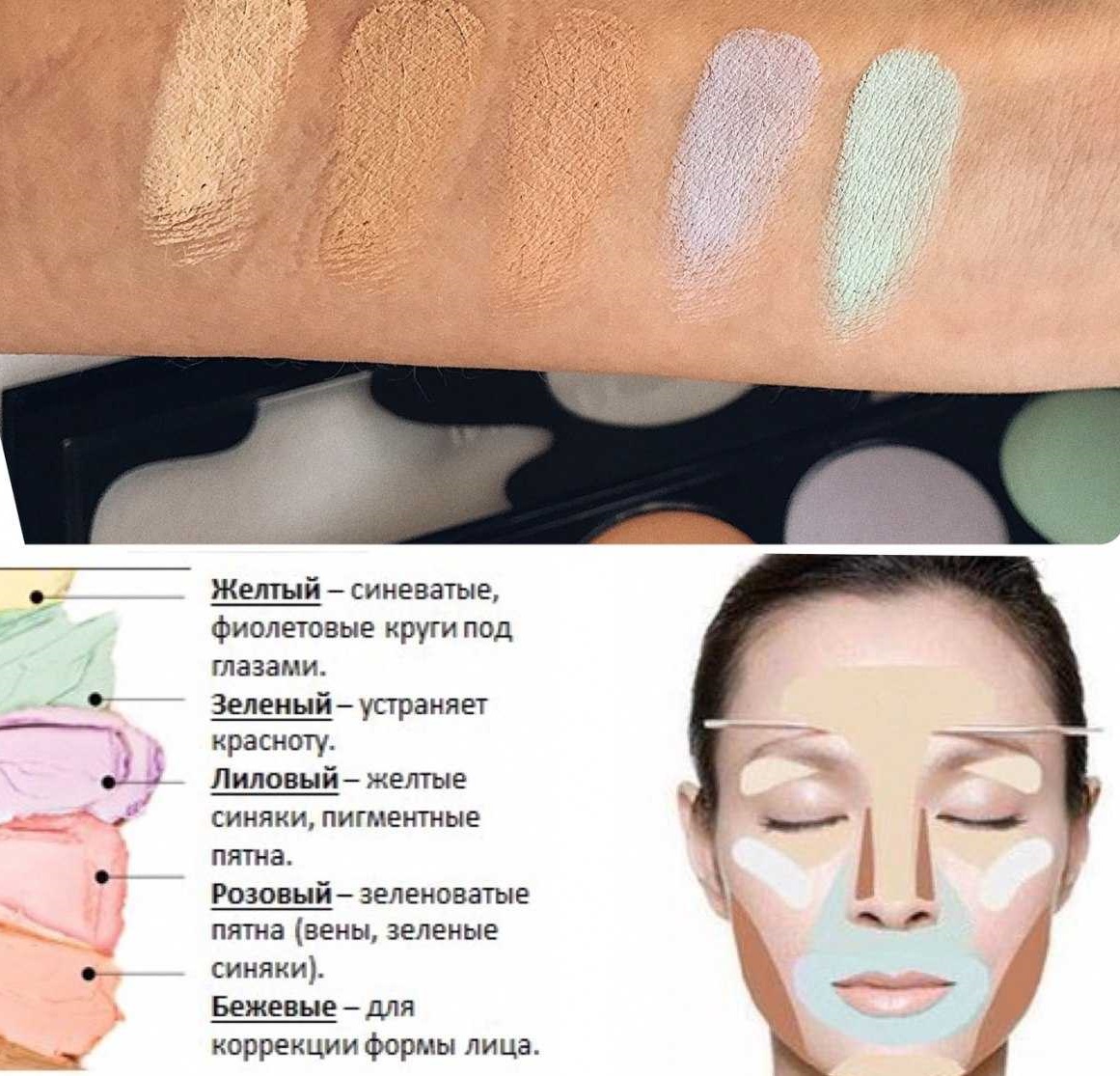 Корректирующие базы