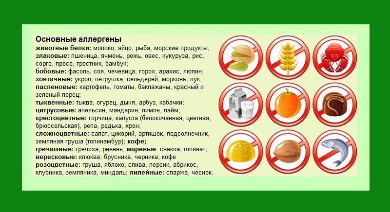 Кожный дерматит