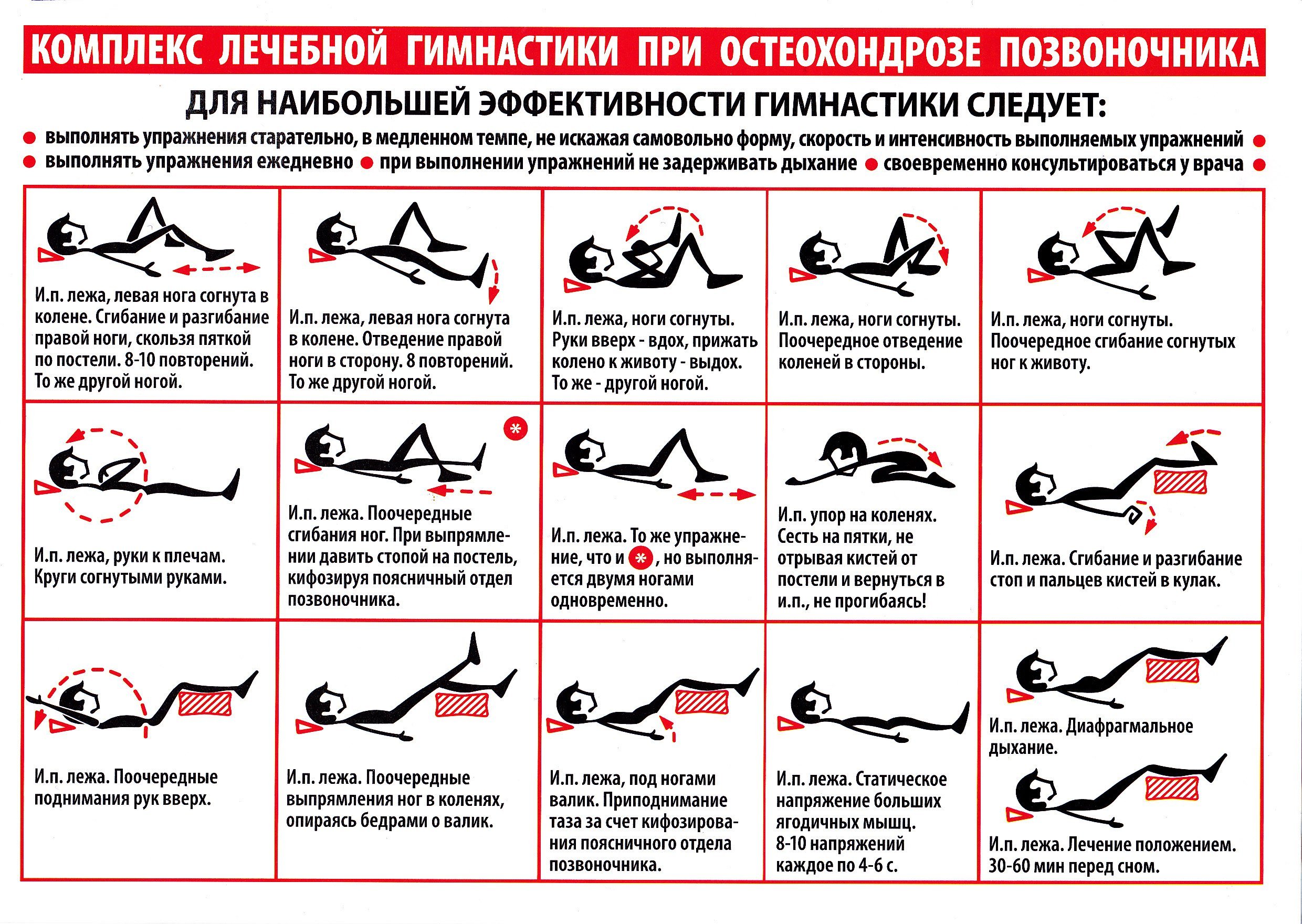 Лечение остеохондроза