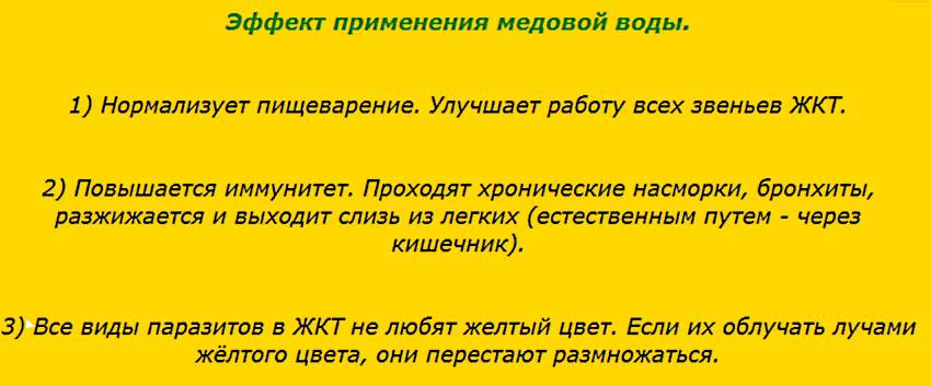 Медовая вода