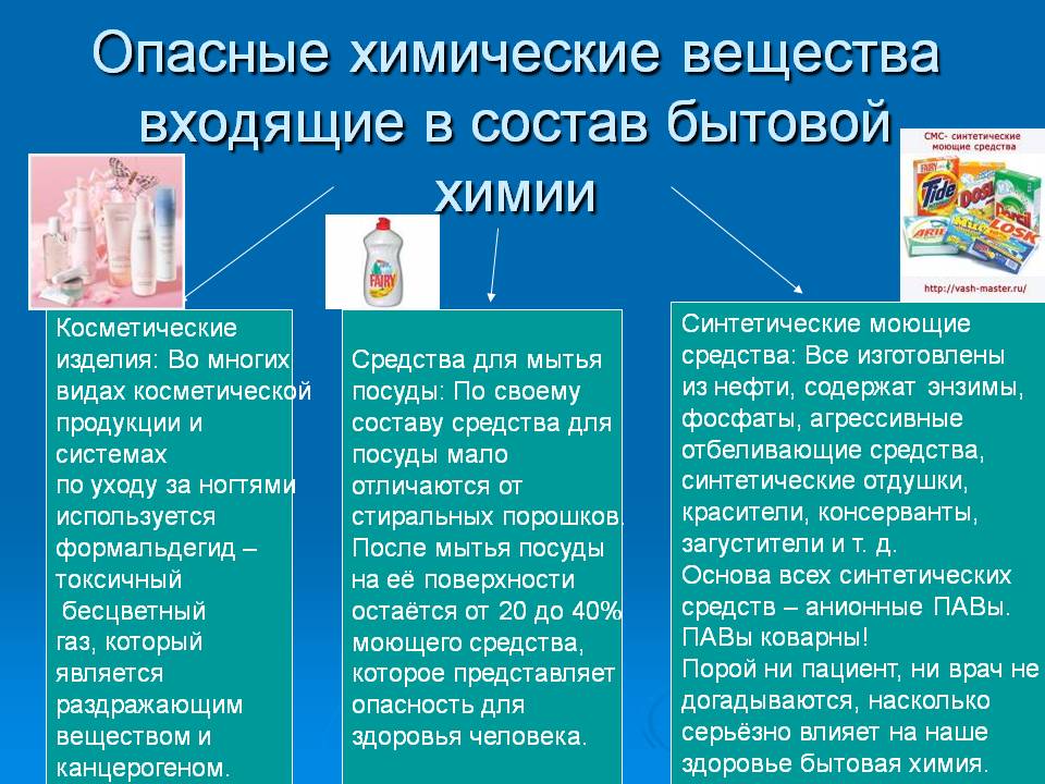 Моющие средства