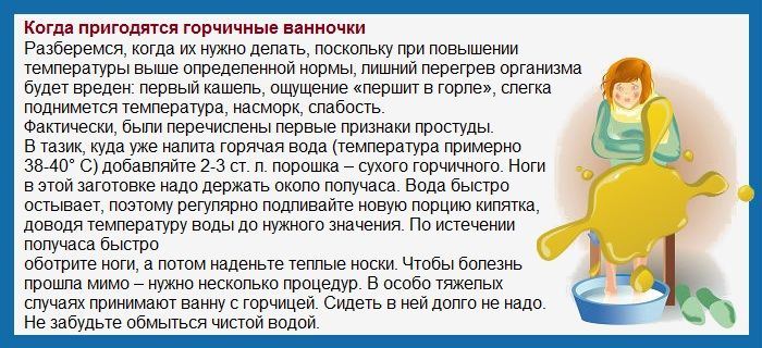 Польза горчицы