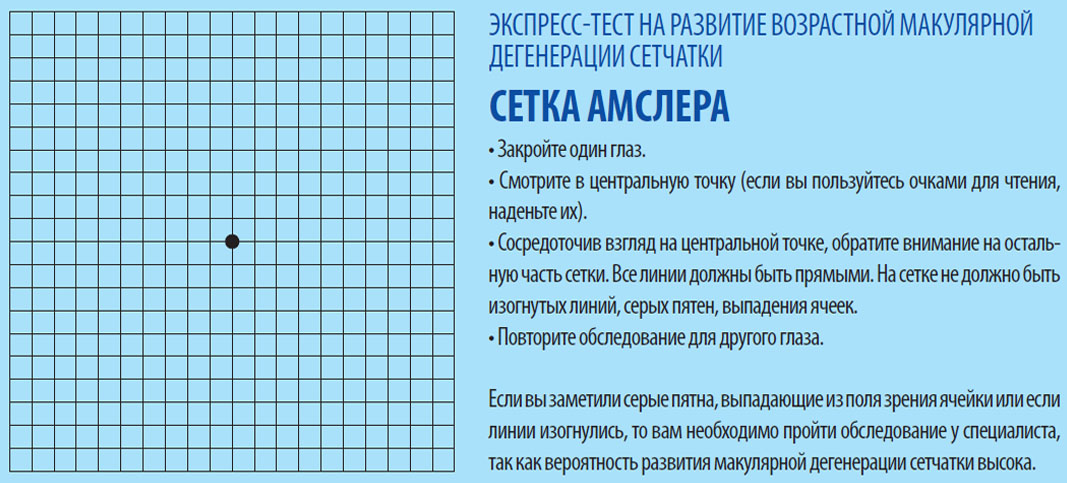 Проверка зрения