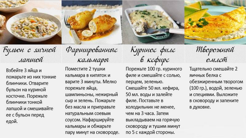 Рецепты для похудения