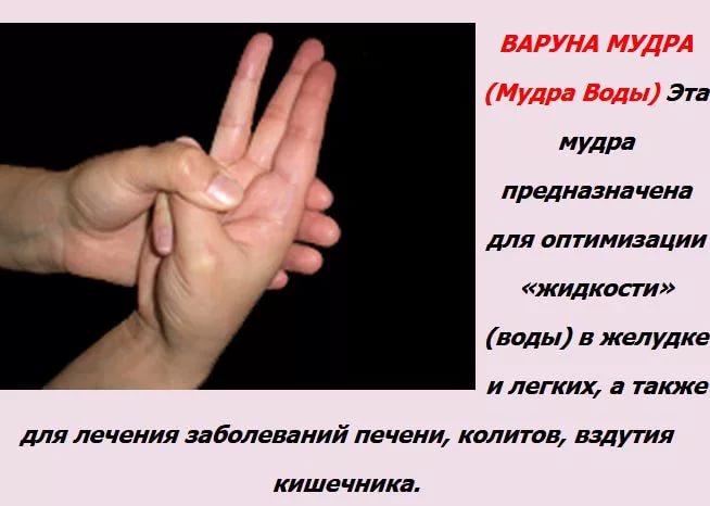 Средства от язвы