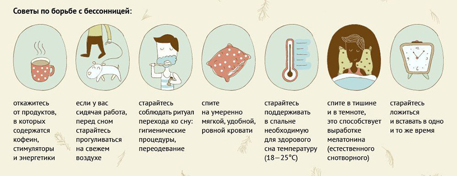 Стрессовые состояния