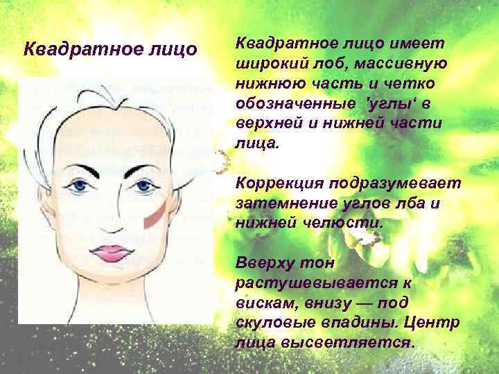 Коррекция квадратного лица Типы лиц и коррекция