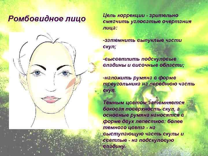 Коррекция ромбовидного лица Типы лиц и коррекция