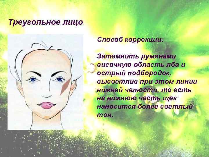 Коррекция треугольного лица Типы лиц и коррекция